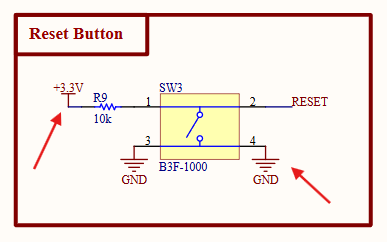 Power Port Label